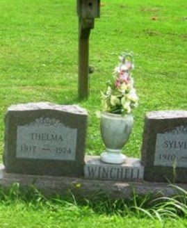 Thelma Hughes Winchell on Sysoon