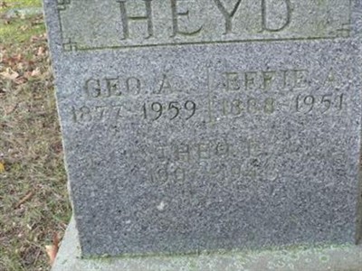 Theo J Heyd on Sysoon