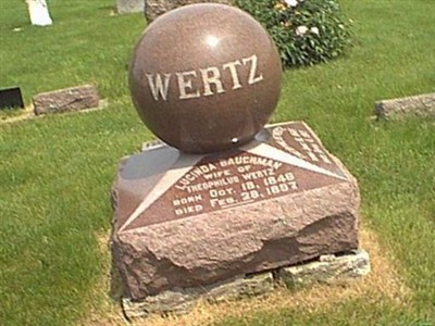 Theophilus Wertz on Sysoon
