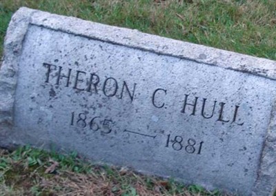 Theron C Hull on Sysoon