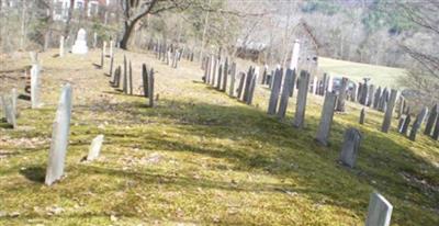 Thetford Center Cemetery on Sysoon