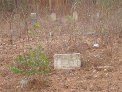 Thomas Dupree Cemetery on Sysoon