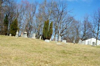 New Saint Thomas Evangelical Lutheran Cemetery on Sysoon