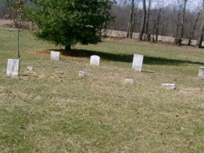 Thomas Family Cemetery on Sysoon