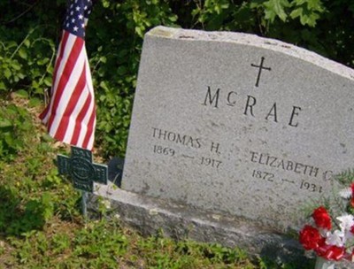 Thomas H. McRae on Sysoon