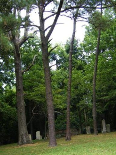 Thomas Robeson Cemetery on Sysoon