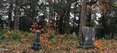 Thompson Cemetery on Sysoon