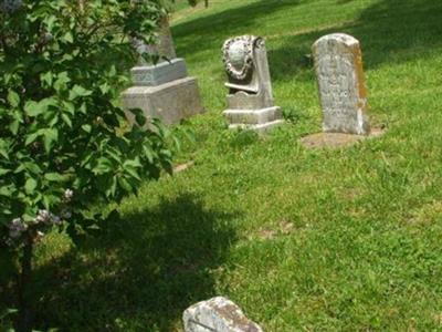 Thompson Cemetery on Sysoon