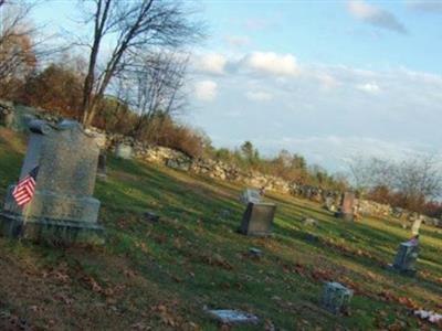 Thompson Cemetery on Sysoon