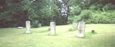 Thomson Cemetery on Sysoon