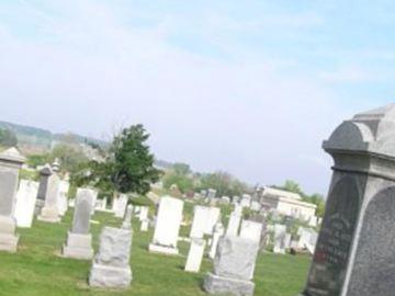 Thornville Lutheran Reform Cemetery on Sysoon