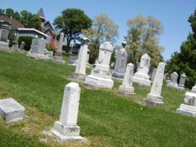 Thornville Lutheran Reform Cemetery on Sysoon