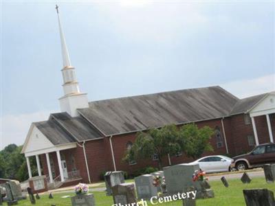 Three Forks Baptist Church on Sysoon