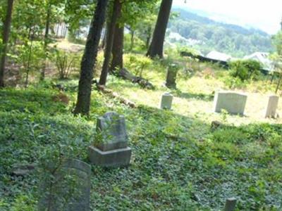 Thurman Cemetery on Casey's Hill on Sysoon