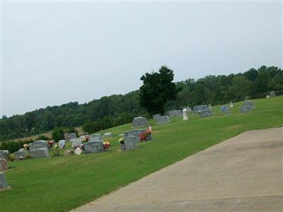 Thurmond Cemetery on Sysoon