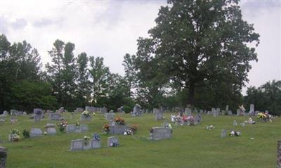 Tidwell Cemetery on Sysoon