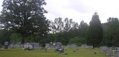 Tidwell Cemetery on Sysoon