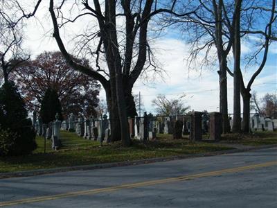 Tifereth Israel Cemetery on Sysoon