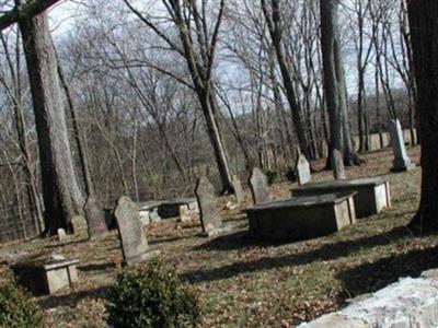 Tilman Dixon Cemetery on Sysoon