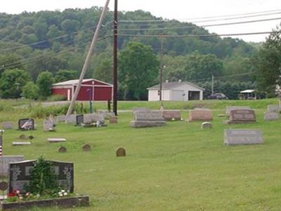 Timblin United Methodist Cemetery on Sysoon