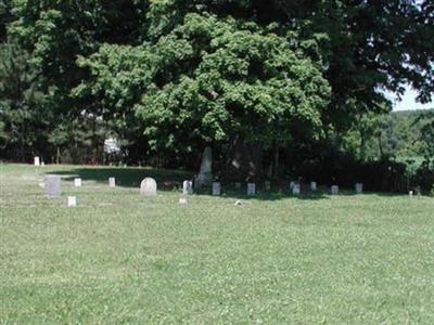 Timmons Cemetery on Sysoon