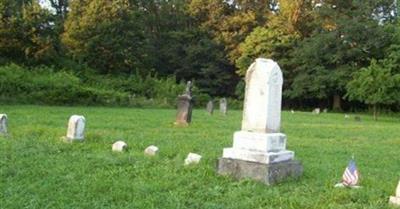 Tinkers Creek Cemetery on Sysoon