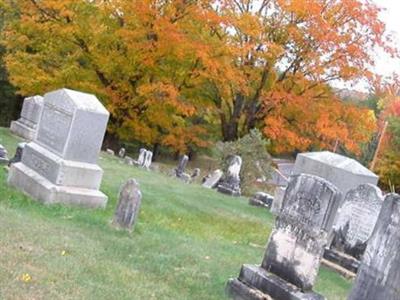 Tinmouth Cemetery on Sysoon