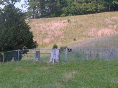 Tipton Cemetery on Sysoon