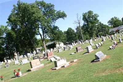 Tiptonville City Cemetery on Sysoon