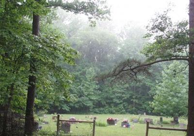 Todd Cemetery on Sysoon