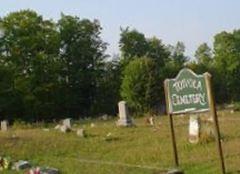 Toivola Cemetery on Sysoon