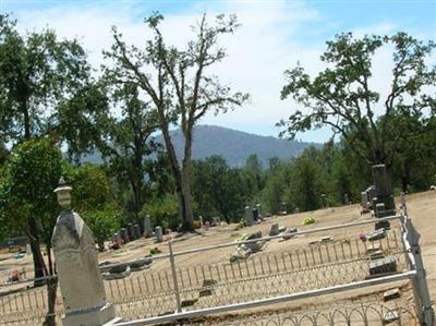 Tollhouse Cemetery on Sysoon