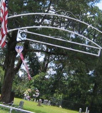 Tom Havard Cemetery on Sysoon