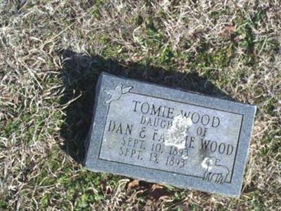 TOMIE WOOD on Sysoon