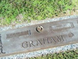 Tommie Ray Graham on Sysoon