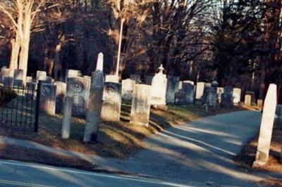 Town Cemetery on Sysoon