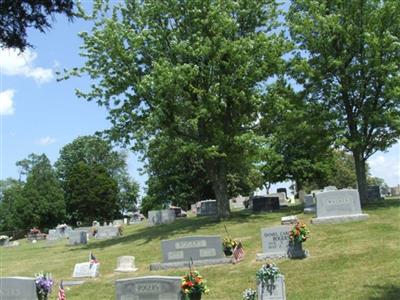 Town Cemetery on Sysoon