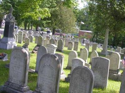 Town Cemetery on Sysoon