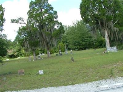 Town Creek Baptist Churchyard on Sysoon