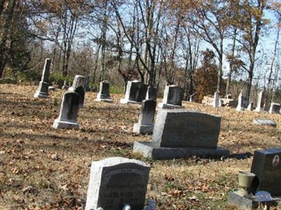 Tranquil Cemetery on Sysoon