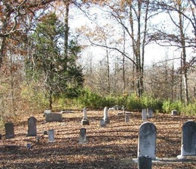 Tranquil Cemetery on Sysoon