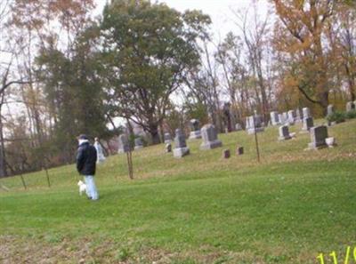 Treaty Cemetery on Sysoon