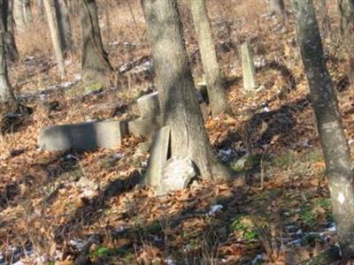 Trimble Cemetery on Sysoon