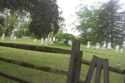 Trinity Cemetery on Sysoon