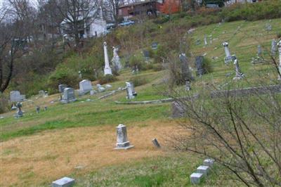 Trinity Lutheran Cemetery on Sysoon