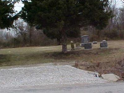 Trinity Lutheran Cemetery on Sysoon