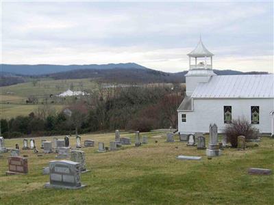 Trinity Lutheran Church Cemetery on Sysoon