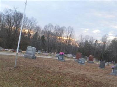 Trinity Springs Cemetery on Sysoon