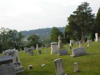 Trinity U.C.C. Cemetery on Sysoon