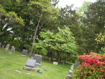 Trinity United Methodist Church Cemetery on Sysoon